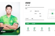 DB官网在线登录入口北京足协没给球员买全额险？记者：工作人员否认但无法具体回答