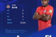 DB真人旗舰恩戈姆：梅州客家是一支团结且温暖的队伍，我会继续贡献全部